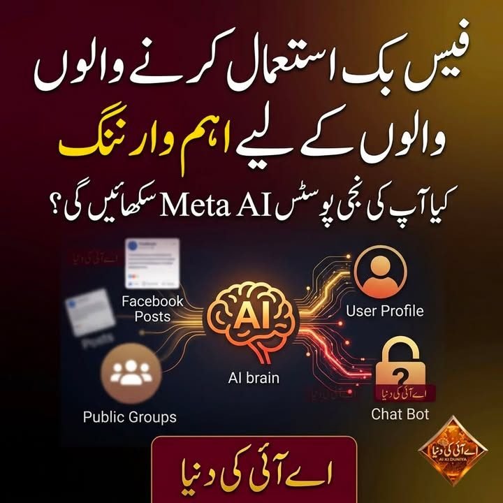 فیس بک استعمال کرنے والوں کے لیے اہم وارننگ : آپ کی فیس بک سرگرمیاں اب اے آئی کے لیے تربیتی مواد بن سکتی ہیں