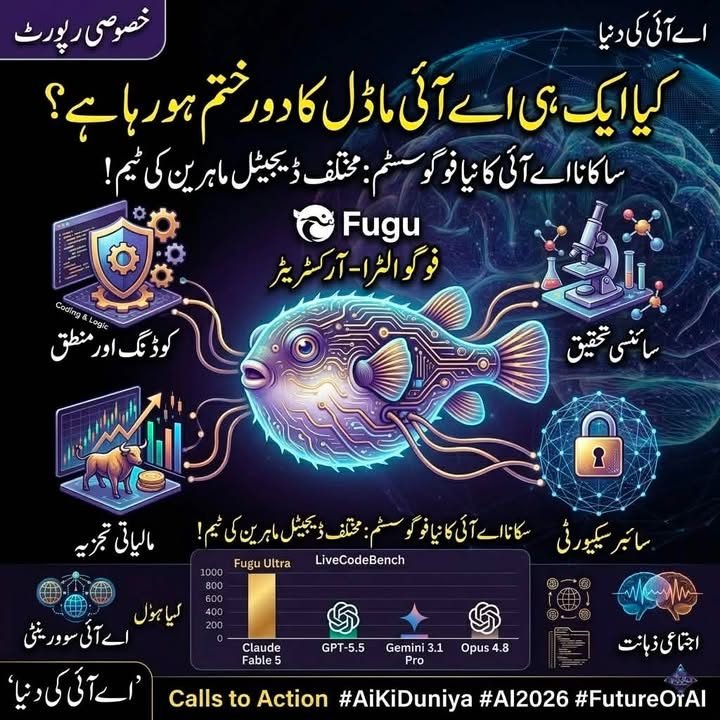 کیا ایک ہی اے آئی ماڈل کا دور ختم ہو رہا ہے؟ ساکانا اے آئی کا نیا فُوگو سسٹم صنعت کا اگلا بڑا رخ بن سکتا ہے