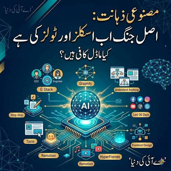 اے آئی کوڈنگ کا نیا دور، صرف ماڈل نہیں بلکہ “اسکلز” اور “پلگ اِنز” اصل طاقت بن گئے