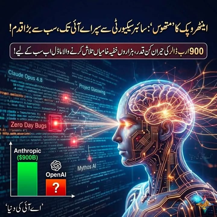 سائبر سیکیورٹی سے سپر اے آئی تک، اینٹھروپک کا سب سے بڑا قدم