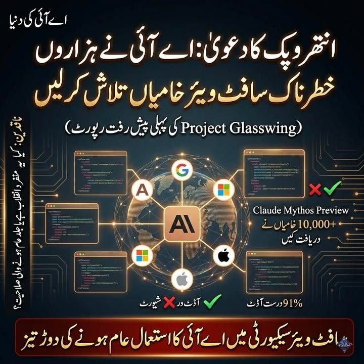 انتھروپک کا دعویٰ، اے آئی نے ہزاروں خطرناک سافٹ ویئر خامیاں تلاش کر لیں