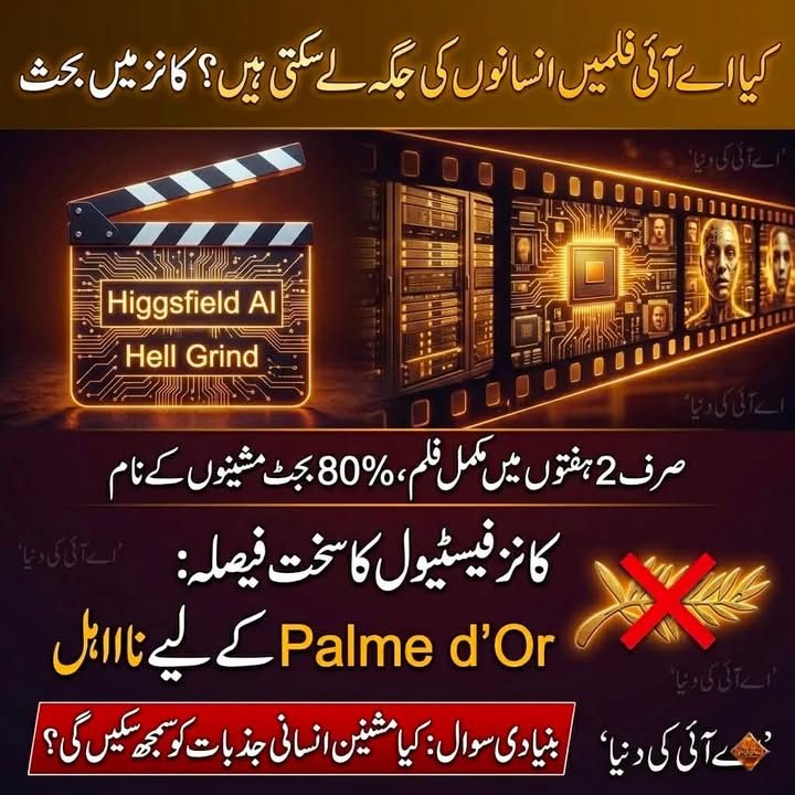 کانز فلم فیسٹیول میں پہلی مکمل اے آئی فلم