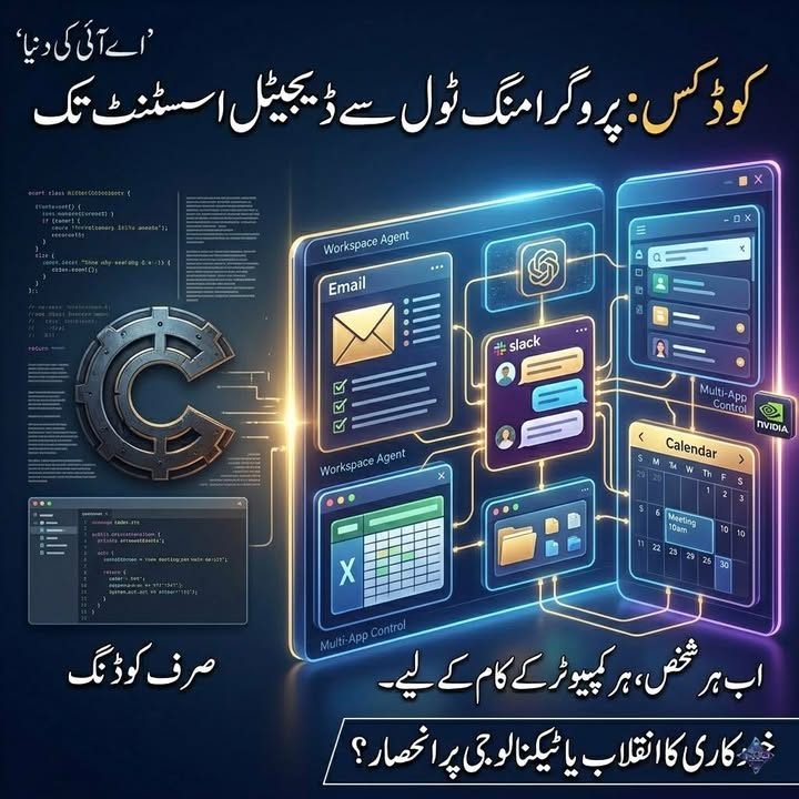 کوڈیکس کا نیا رخ: کوڈنگ سے آگے، مکمل ڈیجیٹل کنٹرول کی طرف