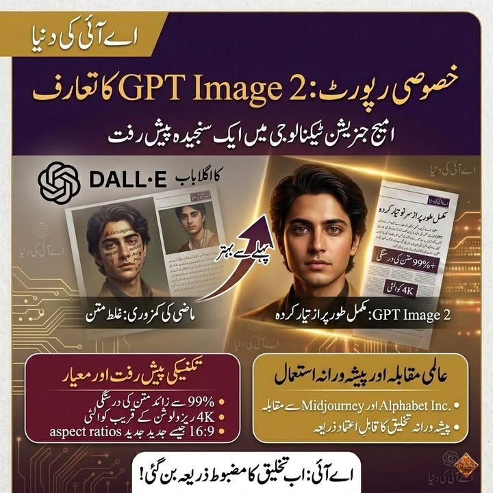 جی پی ٹی Image 2: امیج جنریشن ٹیکنالوجی میں ایک سنجیدہ پیش رفت