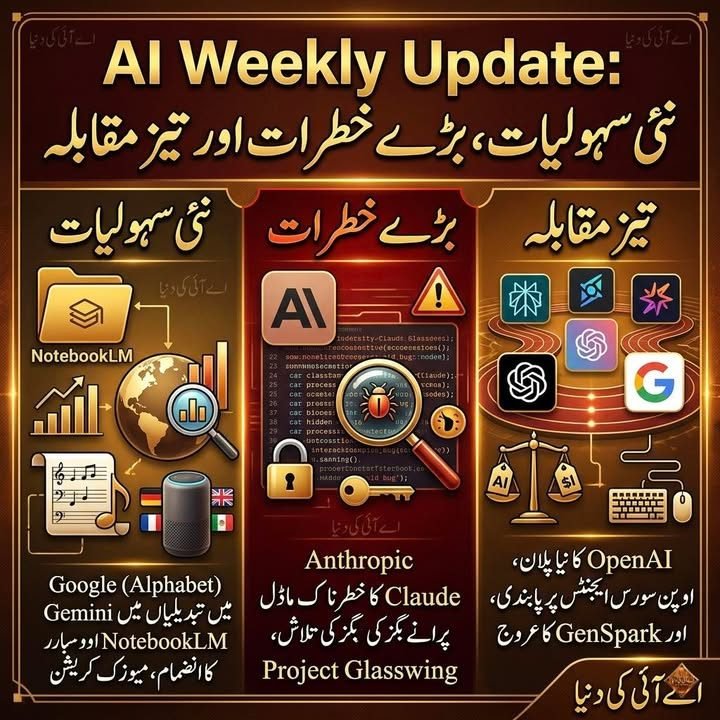 اے آئی Weekly Update: نئی سہولیات، بڑے خطرات اور تیز مقابلہ