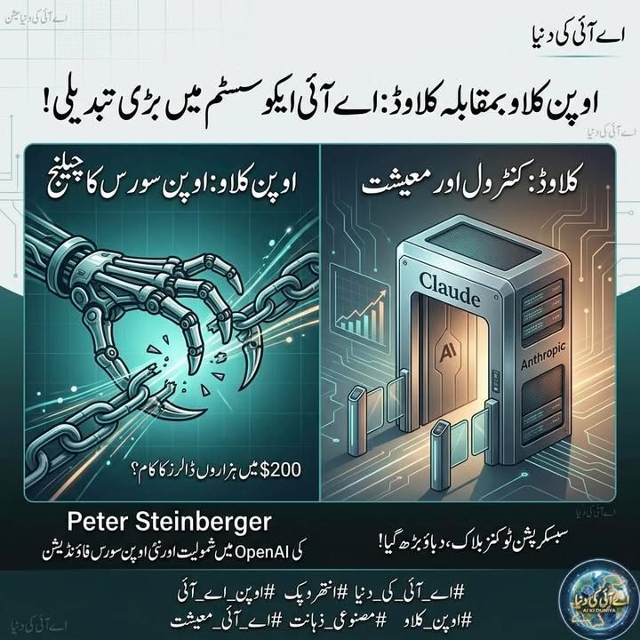 کلاڈ بمقابلہ اوپن کلا؛اے آئی ایکوسسٹم میں بڑی تبدیلی