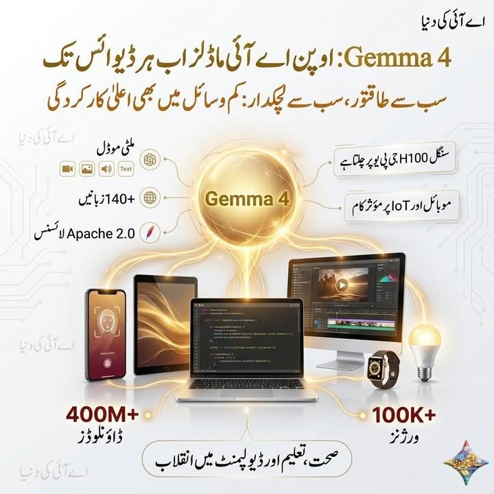 جیما Gemma 4: اوپن اے آئی ماڈلز اب ہر ڈیوائس تک