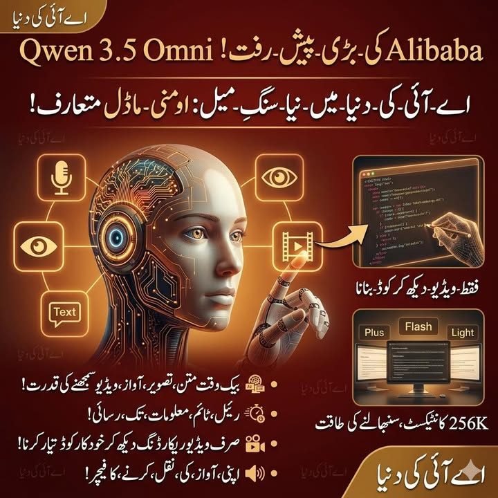 مصنوعی ذہانت کی دوڑ میں ایک اور بڑی پیش رفت سامنے آئی ہے جہاں Alibaba نے اپنا نیا…