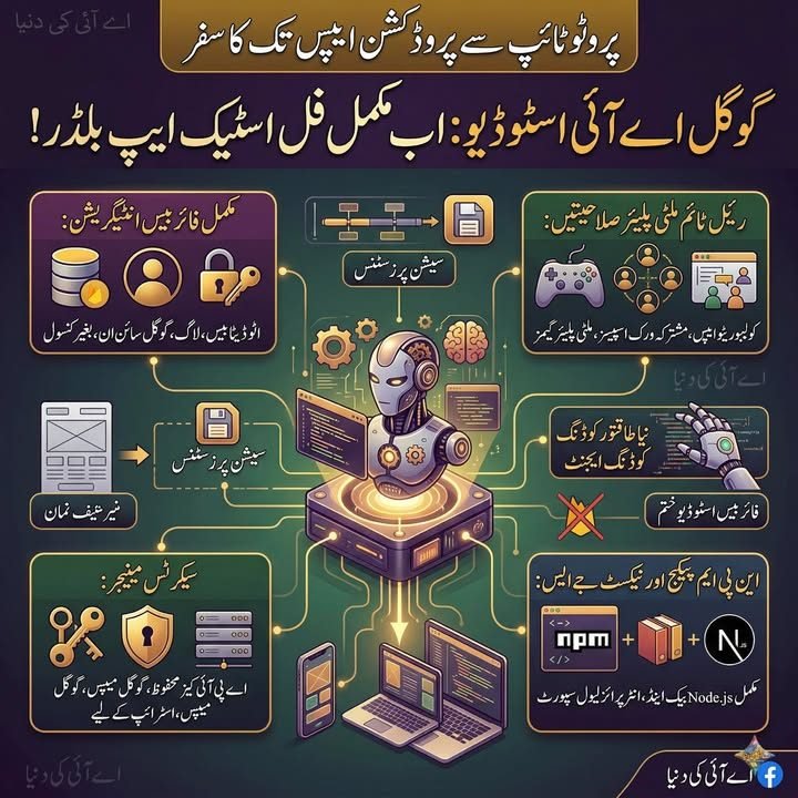 گوگل اے آئی اسٹوڈیوکی تازہ ترین اپڈیٹس سے اب پروڈکشن لیول کی ایپس بنائیں
