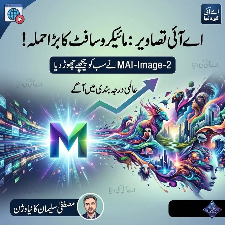 مائیکروسافٹ نے خاموشی سے اے آئی امیج ریس میں بڑی چھلانگ لگا دی