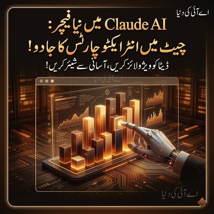 کلاڈ اے آئی کا نیا فیچر : چیٹ کے اندر انٹرایکٹو چارٹس بنانا ممکن