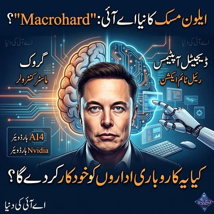 ایلون مسک کا نیا اے آئی سسٹم “Macrohard” یا Digital Optimus
