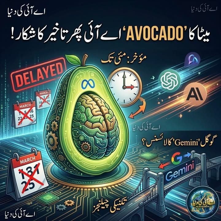میٹا کا نیا اے آئی ماڈل “Avocado” تاخیر کا شکار