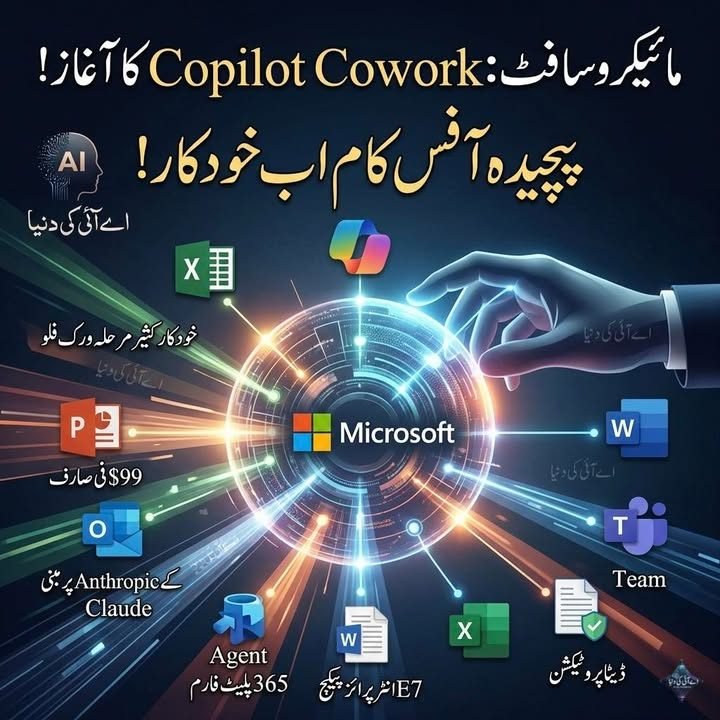 مائیکروسافٹ کا نیا Copilot Cowork : اب AI خود پیچیدہ آفس کام انجام دے گا