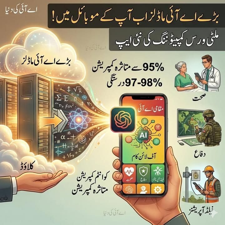 انٹرنیٹ کے بغیر، اے آئی اب آپ کے موبائل پر