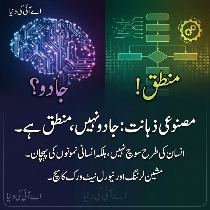 اے آئی کیا ہے؟ اور مشینیں آخر سیکھتی کیسے ہیں؟ آسان خلاصہ