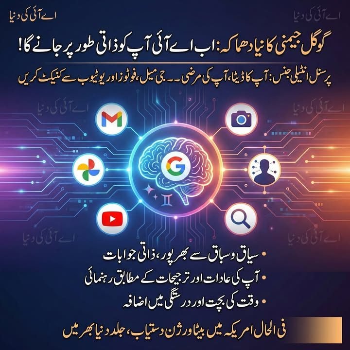 گوگل جیمینائی کی نئی اپ ڈیٹ : پرسنل انٹیلیجنس