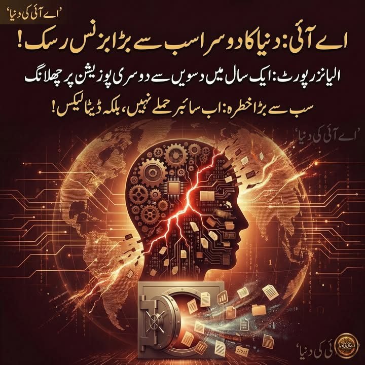 اے آئی اب کاروبار کے لیے دوسرا بڑا عالمی خطرہ