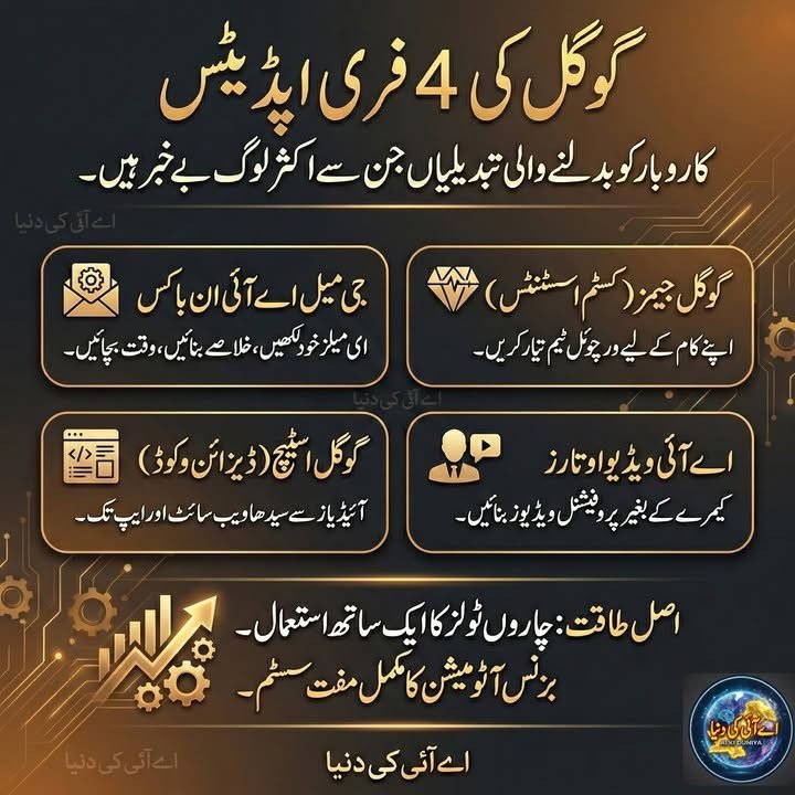 گوگل کی چار فری اپڈیٹس