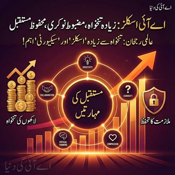 اے آئی اسکلز: زیادہ تنخواہ، مضبوط نوکری، محفوظ مستقبل