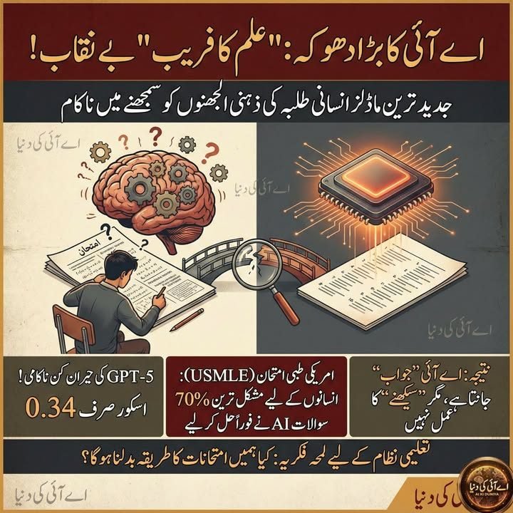 تحقیق: جدید اے آئی بھی طلبہ کی مشکل کو درست نہیں سمجھ پاتی۔