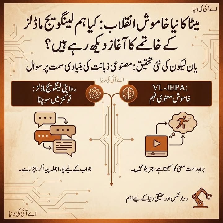 کیا ہم لینگویج ماڈلز کے اختتام کے آغاز کو دیکھ رہے ہیں؟
