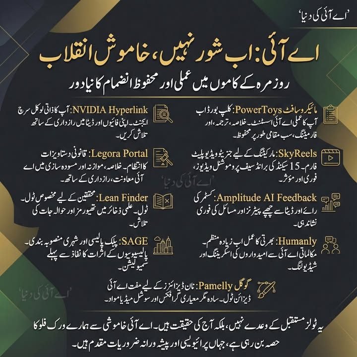 چندغیر معروف اے آئی ٹولز، مگر کام شاندار