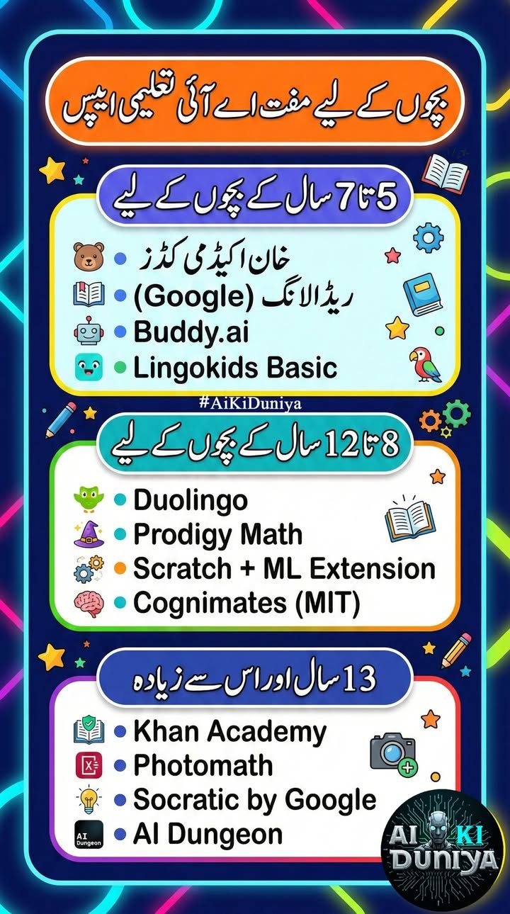 مختلف عمر کے بچوں کے لیے اے آئی تعلیمی ایپس