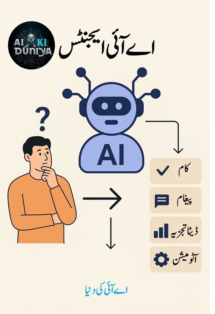 اے آئی کی دنیا کا آج کاٹول
