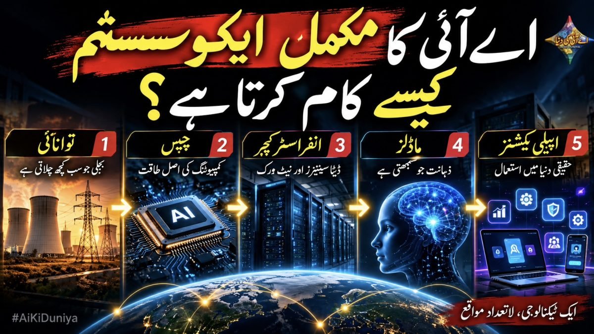 اے آئی کا مکمل ایکوسسٹم کیسے کام کرتا ہے؟
